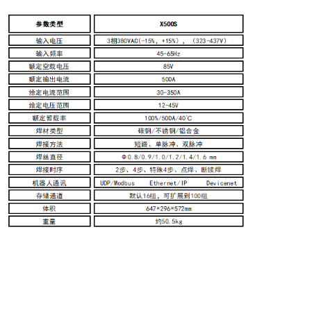 X500S參數.jpg